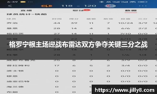 格罗宁根主场迎战布雷达双方争夺关键三分之战